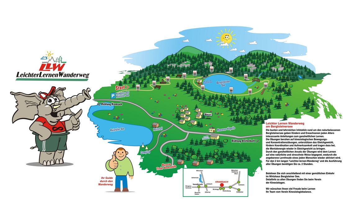 Der Leichter Lern Wanderweg am Berglsteiner See in Tirol animiert Besucher zu einer Gesunden Motorik!